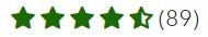 The fragrance world cherry review score